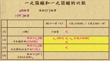 乐学堂-我的课件