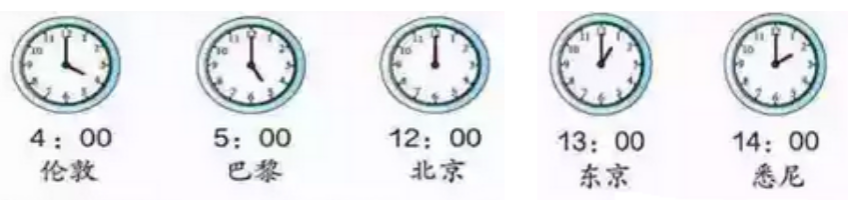 乐学堂-乐乐课堂