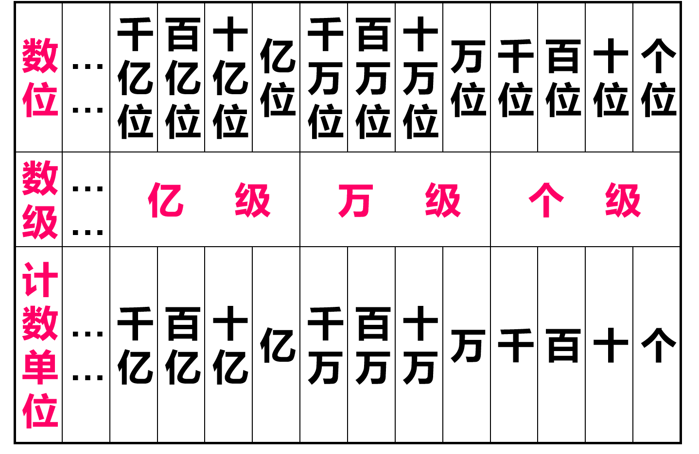 乐学堂-乐乐课堂