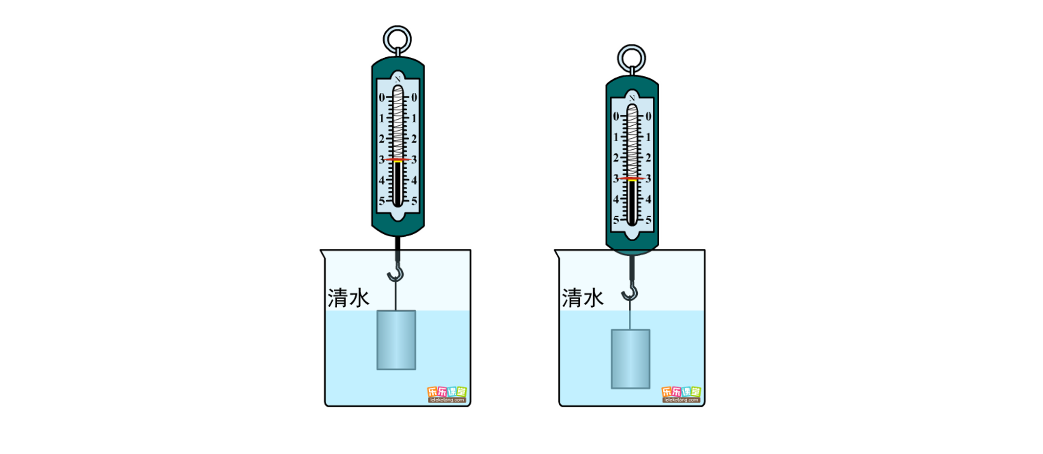 乐学堂-乐乐课堂
